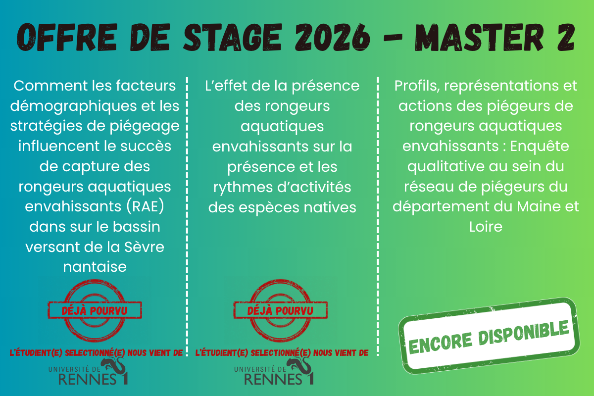 3 Offres de stage 2026 dans le cadre du programme de recherche